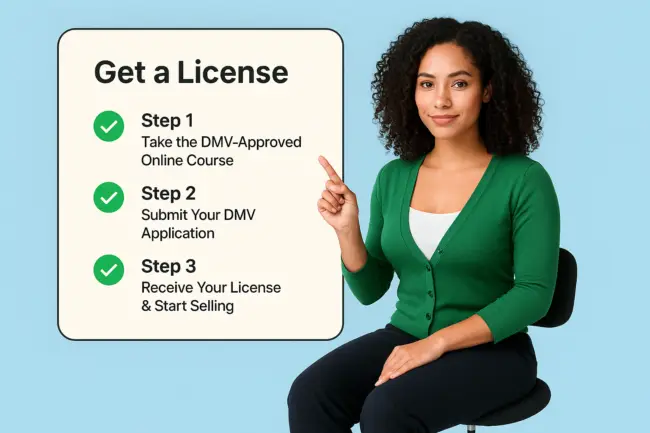 California Dealer Pre-Licensing Course